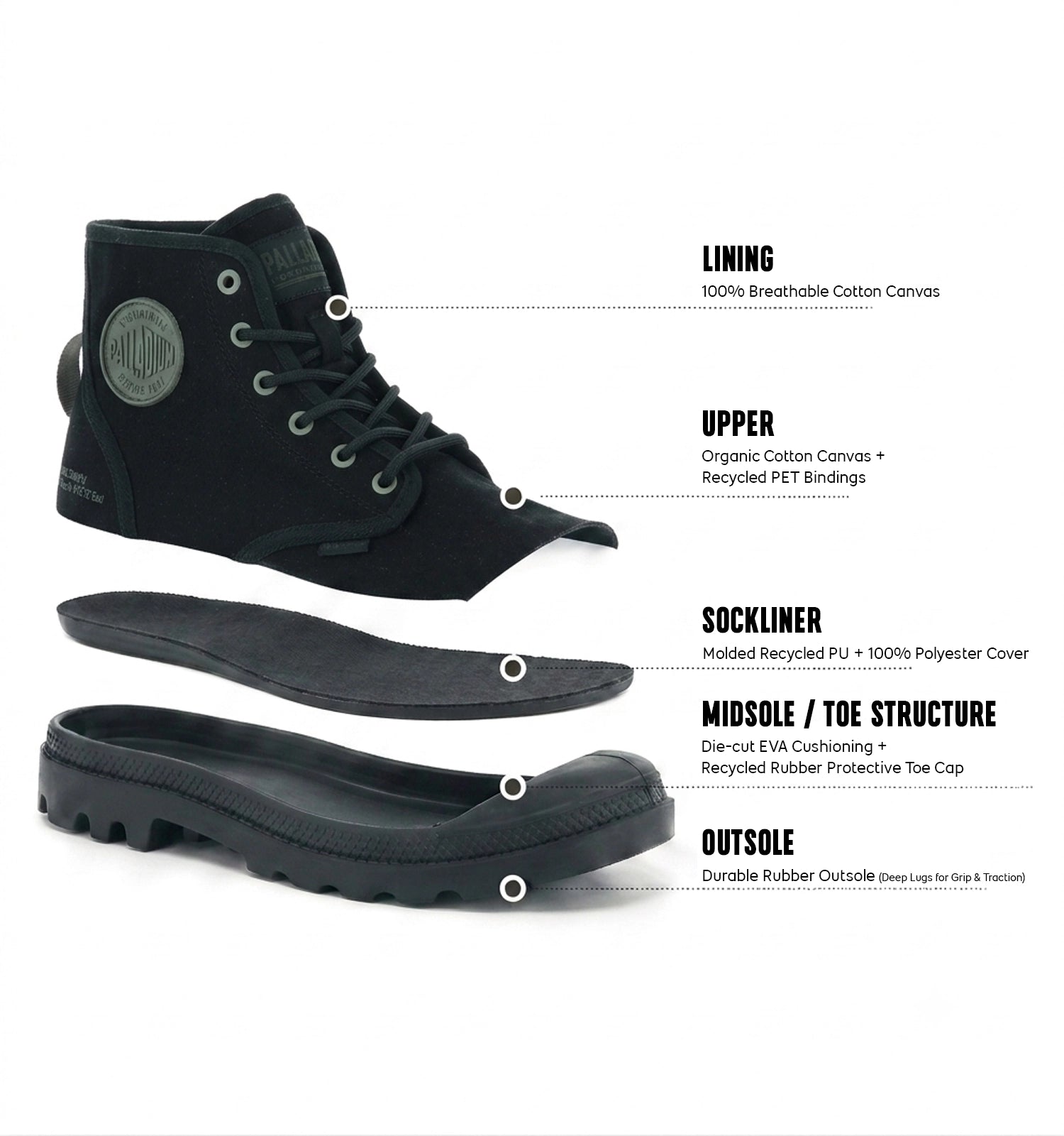 Pampa Hi HTG Supply Black
