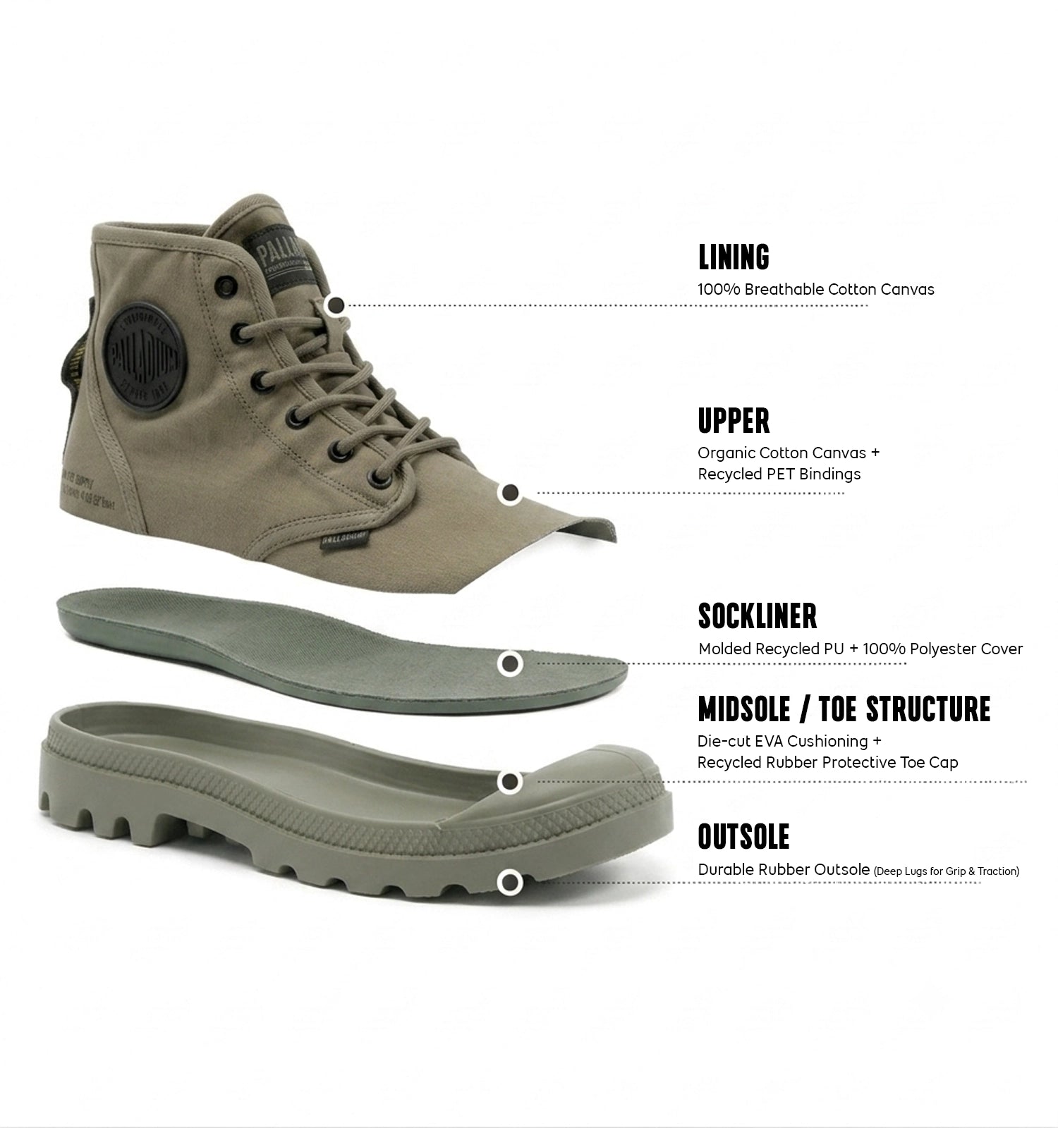 Pampa Hi HTG Supply Dusky Green