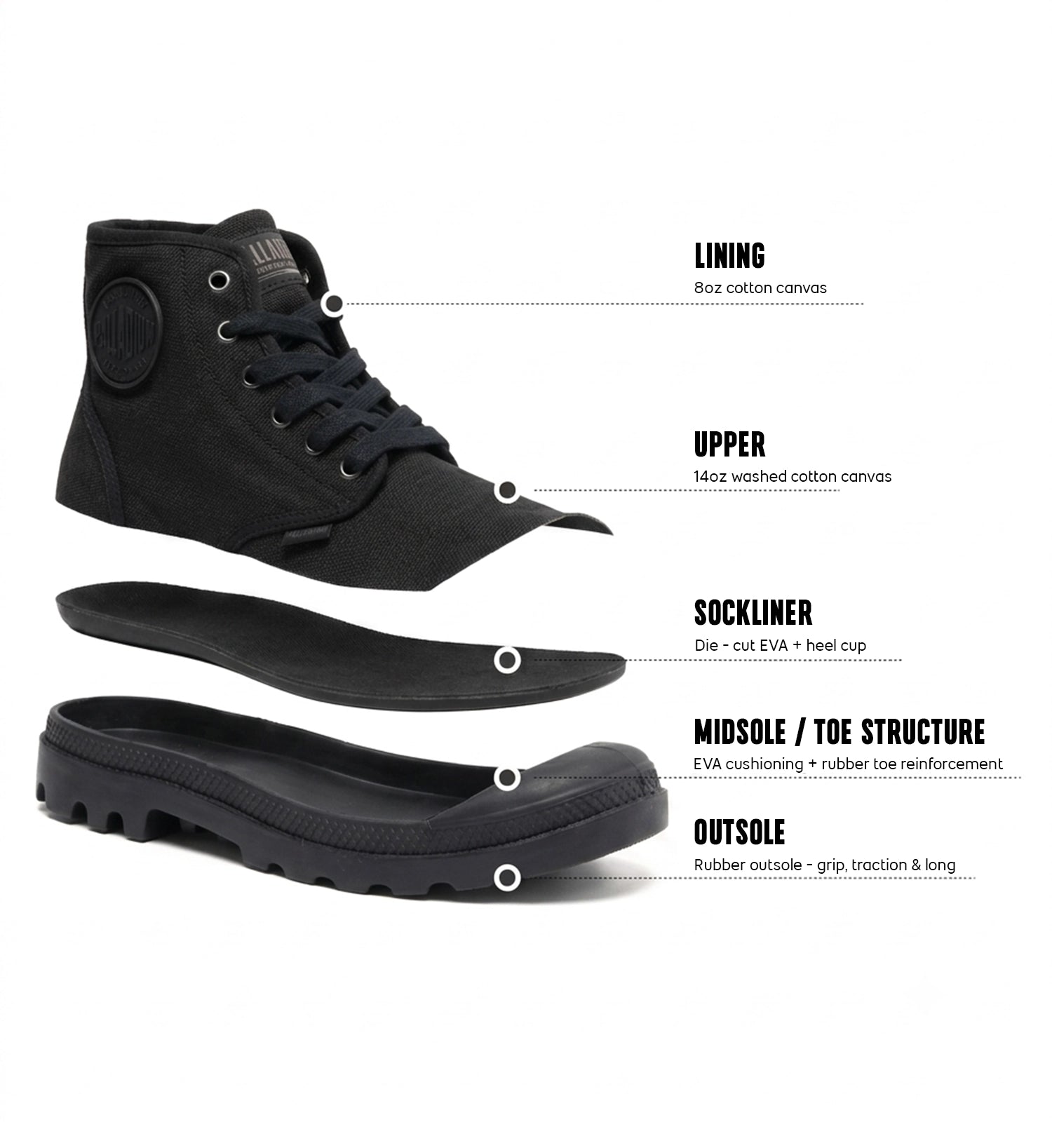Pampa Hi Black