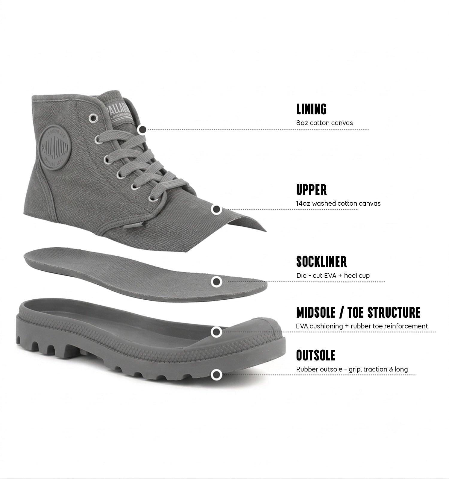 Pampa Hi Metal Grey