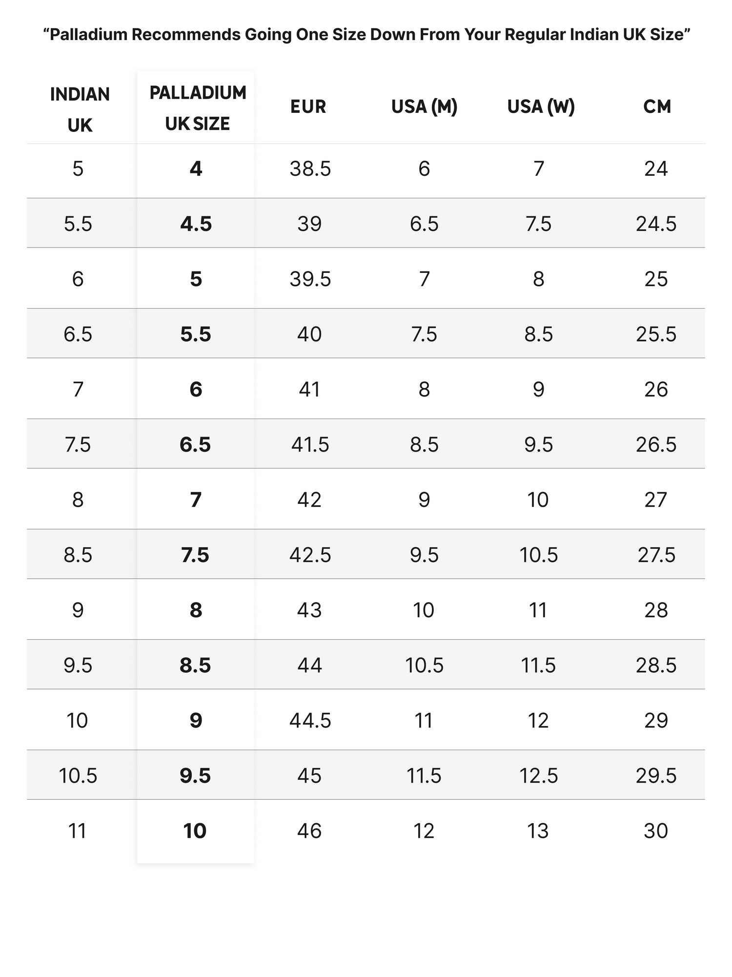 Size Chart